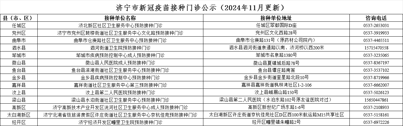 新冠病毒疫苗接种单位公示.png