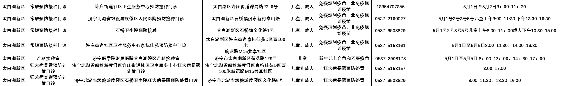 太白湖新区.png