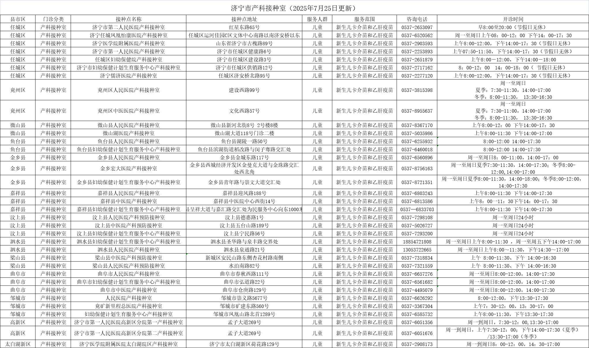 济宁市产科接种室截图.png