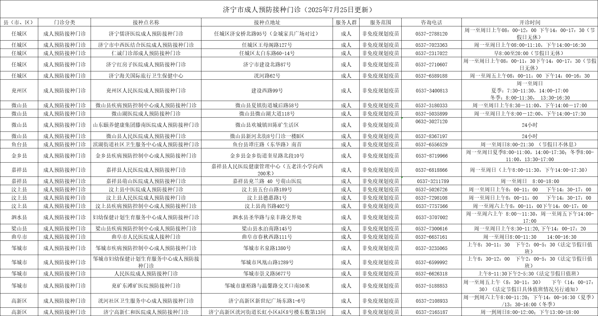济宁市成人预防接种门诊 截图.png