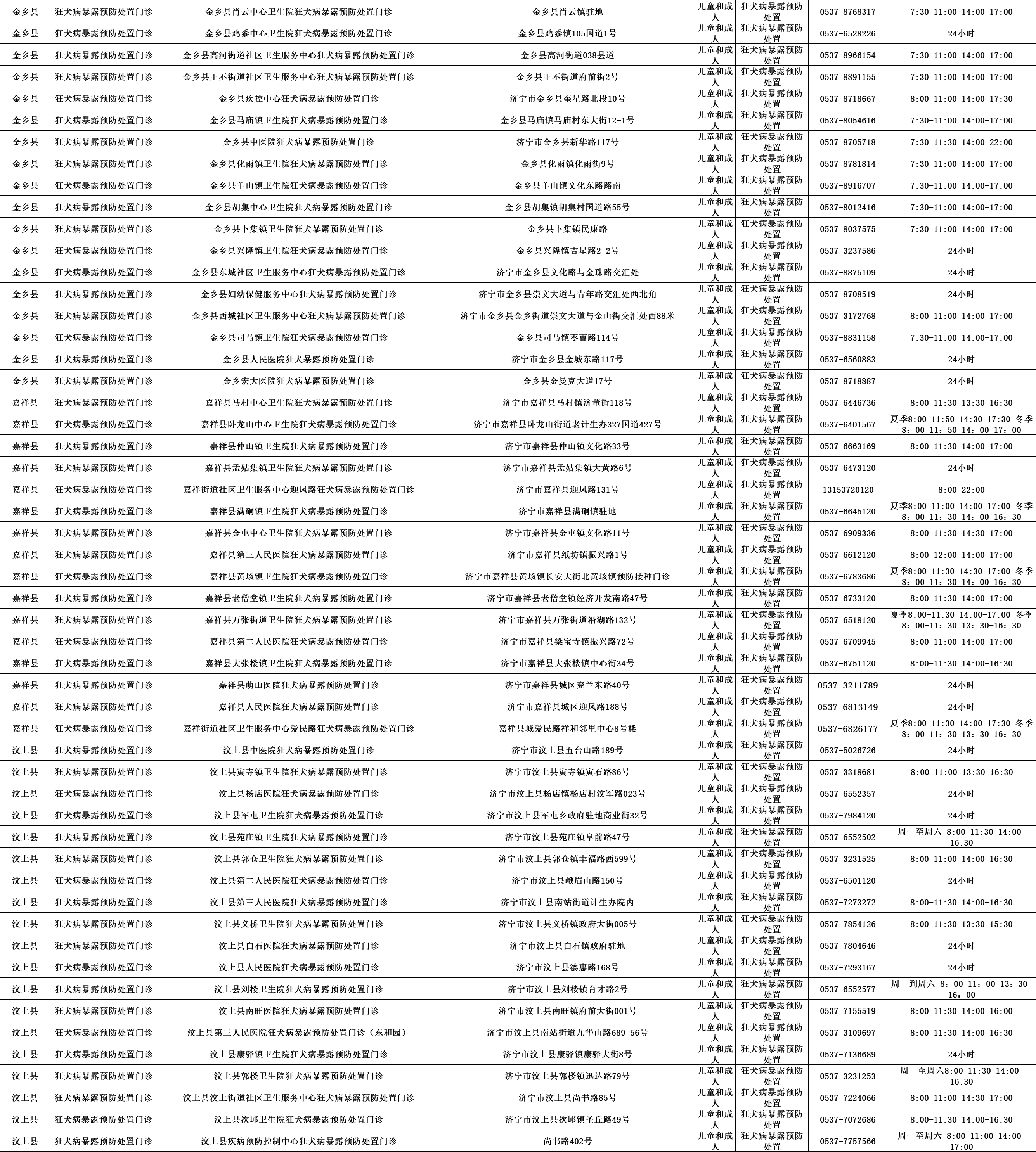 2  金乡——汶上.png