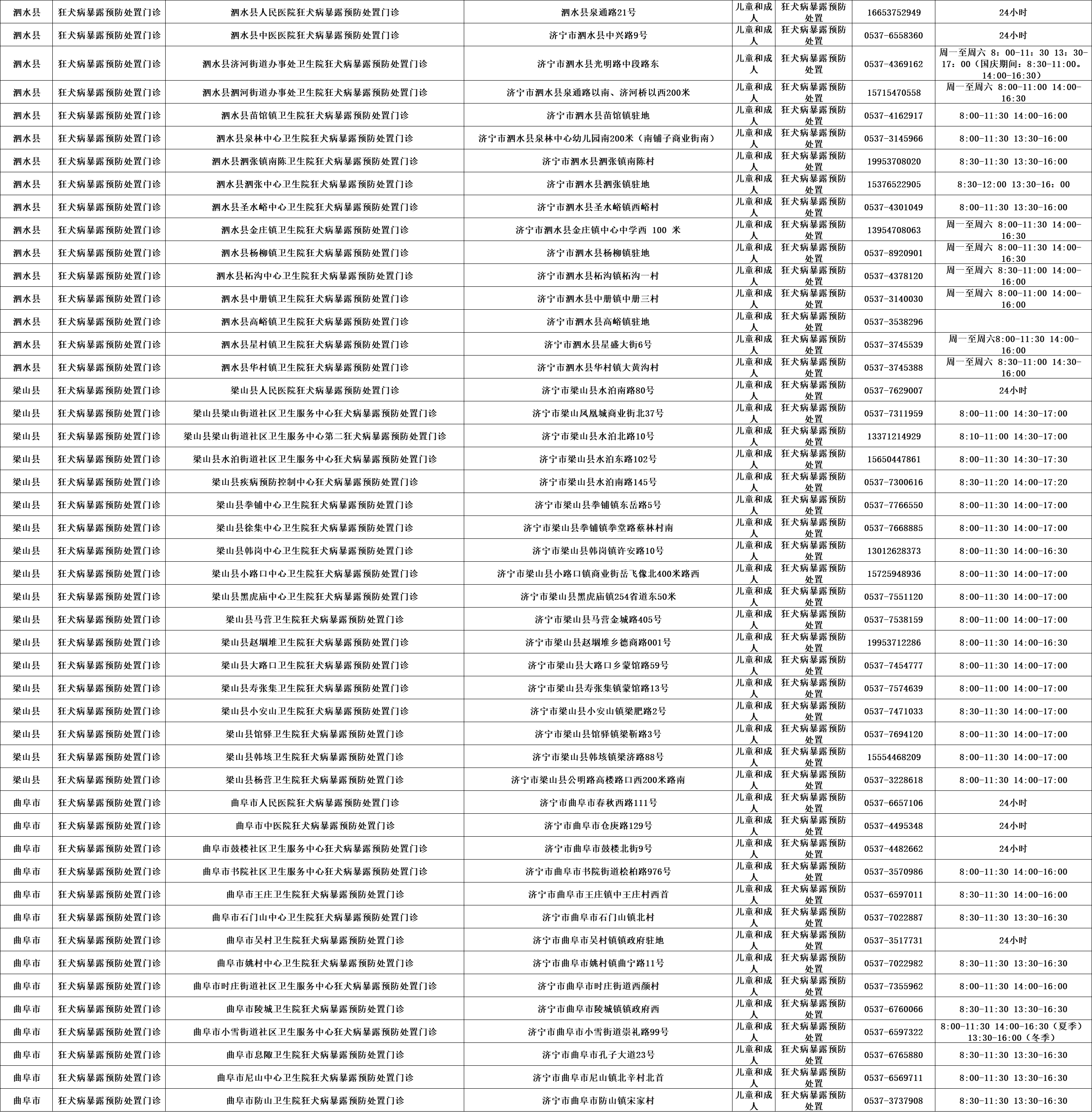 3 泗水——曲阜.png