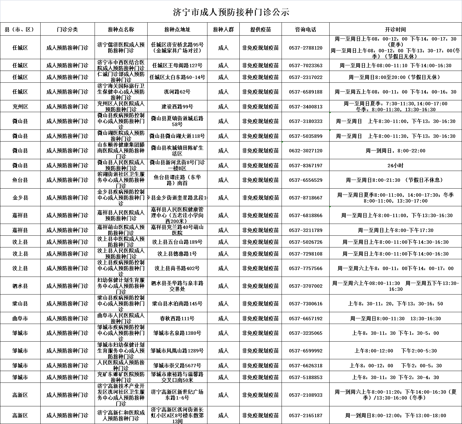 济宁市成人预防接种门诊.png