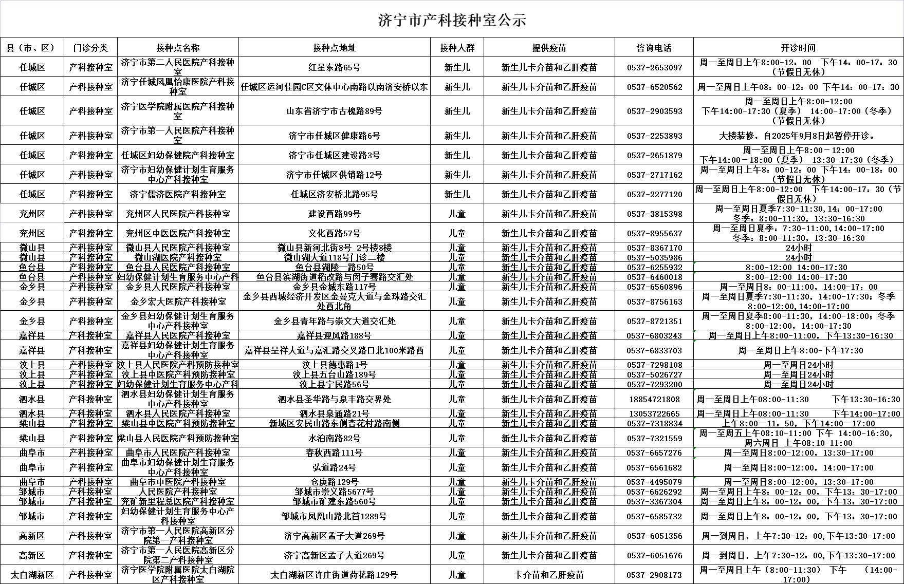 济宁市产科接种室.png